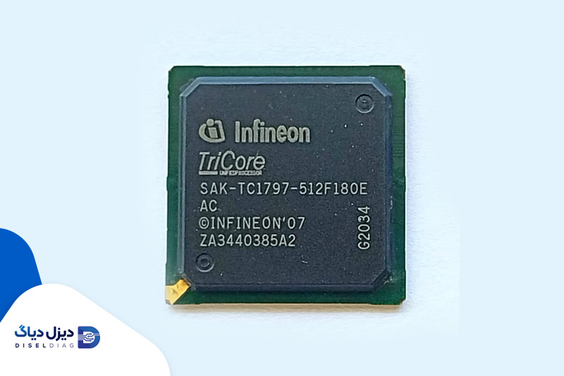 معرفی میکرو TC1797 infineon